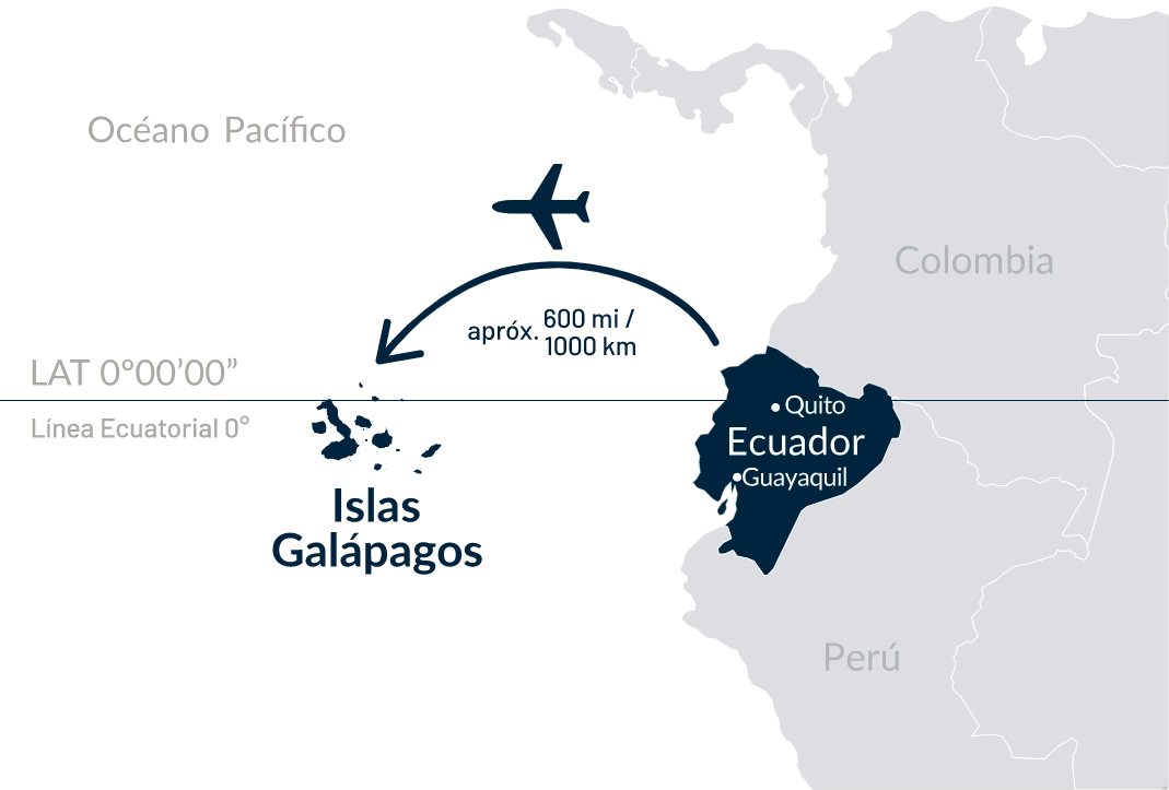 Mapa De Vuelos Y Distancia A Galápagos Desde Ecuador