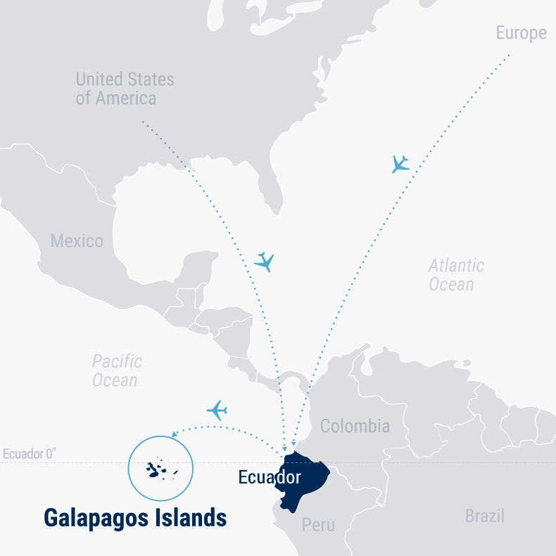 How To Get To The Galapagos From United States And Europe