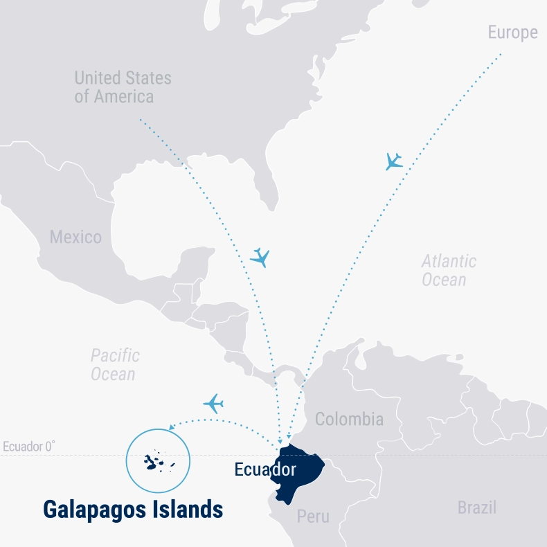 How to get to the Galapagos from United States and Europe How to get to the Galapagos from United States and Europe