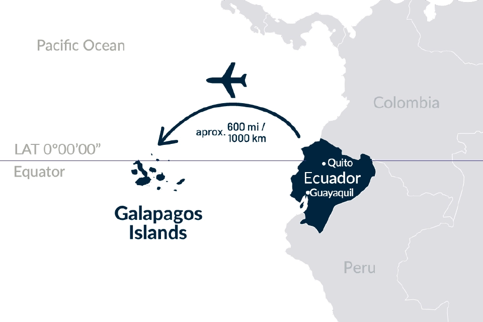 Map Of Flights And Distance To Galapagos Islands From Ecuador